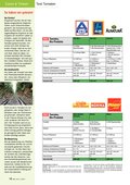 ÖKO-TEST August 2011 Seite 16 ÖKO-TEST August 2011 Seite 16