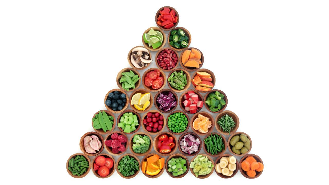 Vegane Ernährungspyramide: So sieht eine ausgewogene vegane Ernährung aus