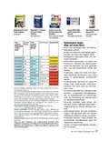 Handbuch Gesundheit Handbuch Gesundheit