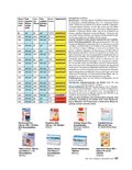 Handbuch Gesundheit Handbuch Gesundheit
