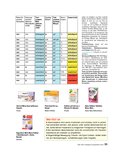 Handbuch Gesundheit Handbuch Gesundheit
