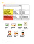 Handbuch Gesundheit Seite 100 Handbuch Gesundheit Seite 100