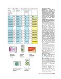 Handbuch Gesundheit Handbuch Gesundheit