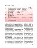 Handbuch Gesundheit Handbuch Gesundheit