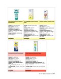 Handbuch Gesundheit Handbuch Gesundheit