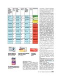 Handbuch Gesundheit Handbuch Gesundheit