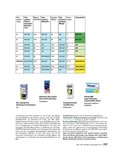 Handbuch Gesundheit Handbuch Gesundheit