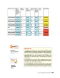 Handbuch Gesundheit Handbuch Gesundheit