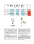 Handbuch Bauen, Wohnen, Renovieren Handbuch Bauen, Wohnen, Renovieren