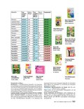Handbuch Bauen, Wohnen, Renovieren Handbuch Bauen, Wohnen, Renovieren