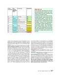 Handbuch Bauen, Wohnen, Renovieren Handbuch Bauen, Wohnen, Renovieren