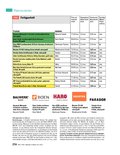 Handbuch Bauen, Wohnen, Renovieren Seite 234 Handbuch Bauen, Wohnen, Renovieren Seite 234