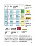 Handbuch Bauen, Wohnen, Renovieren Handbuch Bauen, Wohnen, Renovieren