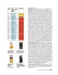 Handbuch Bauen, Wohnen, Renovieren Handbuch Bauen, Wohnen, Renovieren