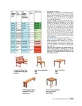 Handbuch Bauen, Wohnen, Renovieren Handbuch Bauen, Wohnen, Renovieren