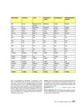 Handbuch Bauen, Wohnen, Renovieren Handbuch Bauen, Wohnen, Renovieren