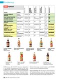 ÖKO-TEST Jahrbuch Kleinkinder für 2011 ÖKO-TEST Jahrbuch Kleinkinder für 2011