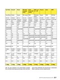 ÖKO-TEST Jahrbuch Kleinkinder für 2011 ÖKO-TEST Jahrbuch Kleinkinder für 2011