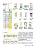 ÖKO-TEST Jahrbuch für 2012 ÖKO-TEST Jahrbuch für 2012