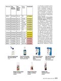 ÖKO-TEST Jahrbuch für 2012 Seite 213 ÖKO-TEST Jahrbuch für 2012 Seite 213