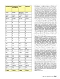 ÖKO-TEST Jahrbuch für 2012 ÖKO-TEST Jahrbuch für 2012