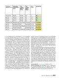 ÖKO-TEST Jahrbuch für 2012 ÖKO-TEST Jahrbuch für 2012