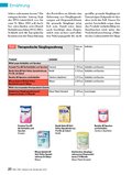 ÖKO-TEST Jahrbuch Kleinkinder für 2012 Seite 20 ÖKO-TEST Jahrbuch Kleinkinder für 2012 Seite 20