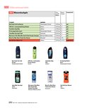 ÖKO-TEST Jahrbuch Kosmetik für 2013 ÖKO-TEST Jahrbuch Kosmetik für 2013