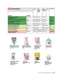 ÖKO-TEST Jahrbuch Kleinkinder für 2013 ÖKO-TEST Jahrbuch Kleinkinder für 2013