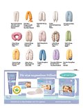 ÖKO-TEST Jahrbuch Kleinkinder für 2013 ÖKO-TEST Jahrbuch Kleinkinder für 2013