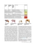 ÖKO-TEST Jahrbuch Kleinkinder für 2013 ÖKO-TEST Jahrbuch Kleinkinder für 2013