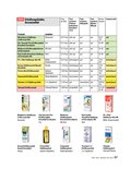 ÖKO-TEST Jahrbuch für 2014 ÖKO-TEST Jahrbuch für 2014