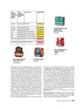 ÖKO-TEST Jahrbuch für 2014 ÖKO-TEST Jahrbuch für 2014