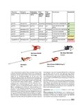 ÖKO-TEST Jahrbuch für 2014 ÖKO-TEST Jahrbuch für 2014