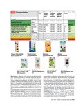 ÖKO-TEST Jahrbuch Kleinkinder für 2014 ÖKO-TEST Jahrbuch Kleinkinder für 2014