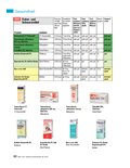 Jahrbuch Kleinkinder 2015 Jahrbuch Kleinkinder 2015