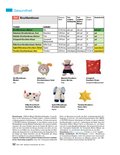 Jahrbuch Kleinkinder 2015 Jahrbuch Kleinkinder 2015