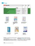 Jahrbuch Kleinkinder 2015 Jahrbuch Kleinkinder 2015