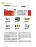 Jahrbuch für 2016 Jahrbuch für 2016