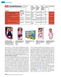 Jahrbuch Kleinkinder 2016 Jahrbuch Kleinkinder 2016