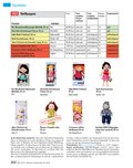 Jahrbuch Kleinkinder 2016 Jahrbuch Kleinkinder 2016