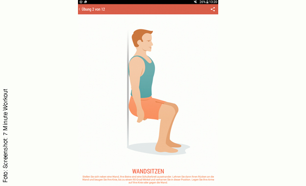 So haben wir getestet So haben wir getestet