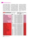 Jahrbuch für 2017 Seite 222 Jahrbuch für 2017 Seite 222
