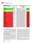 Jahrbuch für 2017 Seite 226 Jahrbuch für 2017 Seite 226