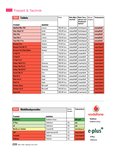 Jahrbuch für 2017 Seite 228 Jahrbuch für 2017 Seite 228