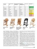 Jahrbuch Kleinkinder 2018 Jahrbuch Kleinkinder 2018