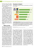 ÖKO-TEST Kompakt Discounter ÖKO-TEST Kompakt Discounter