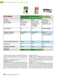 ÖKO-TEST Kompakt Discounter Seite 96