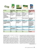 ÖKO-TEST Kompakt Discounter Seite 97