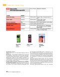 ÖKO-TEST Kompakt Sex Seite 90 ÖKO-TEST Kompakt Sex Seite 90
